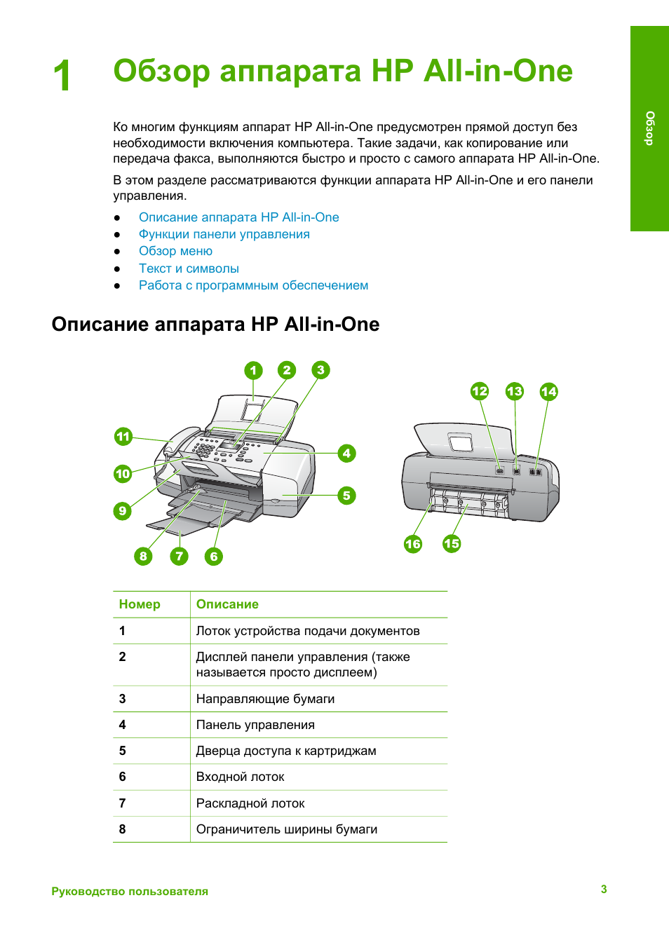 Описание аппарата. HP Officejet 5110 руководство на русском языке. Датчик наличия бумаги в принтере HP 4355 all in one. HP Officejet 4622 инструкция по эксплуатации на русском. PSONE инструкция мануал.