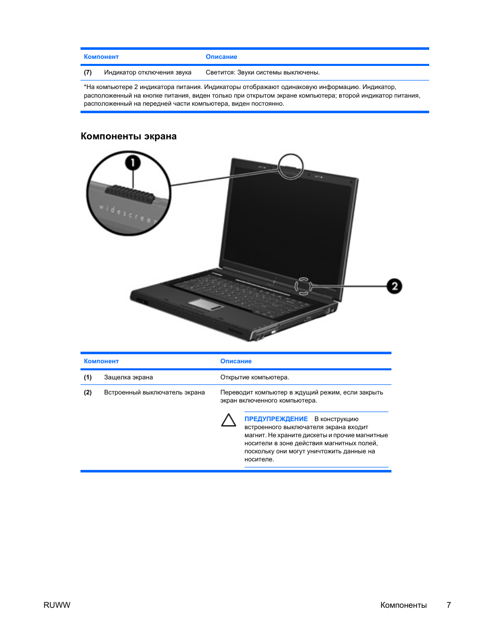 Hp pavilion dv7 3050er схема