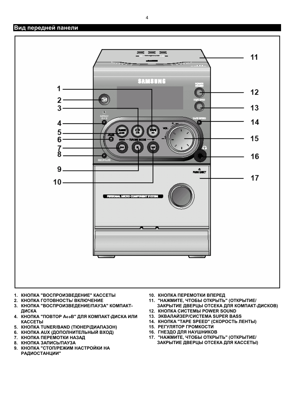 Мм инструкция. Музыкальный центр самсунг mm-j. Музыкальный центр Samsung mm-j5. Samsung mm-j4 характеристики. Самсунг mm-39 инструкция.