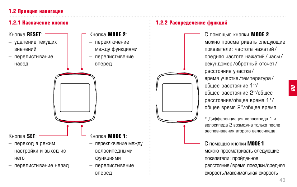 Как с помощью кнопок сбросить. Sigma BC 12.12 STS инструкция. Кнопка ресет на компьютере. Кнопка reset на компьютере. Sigma BC 16.16 STS инструкция.