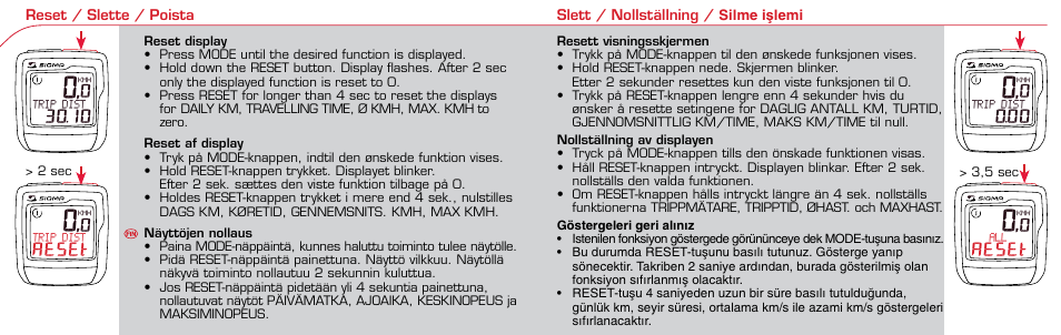 Save reset перевод. Press reset. Сигма 1106 велокомпьютер инструкция. Settings to reset Press reset button for 3 seconds перевод на русский. Press to reset перевод.