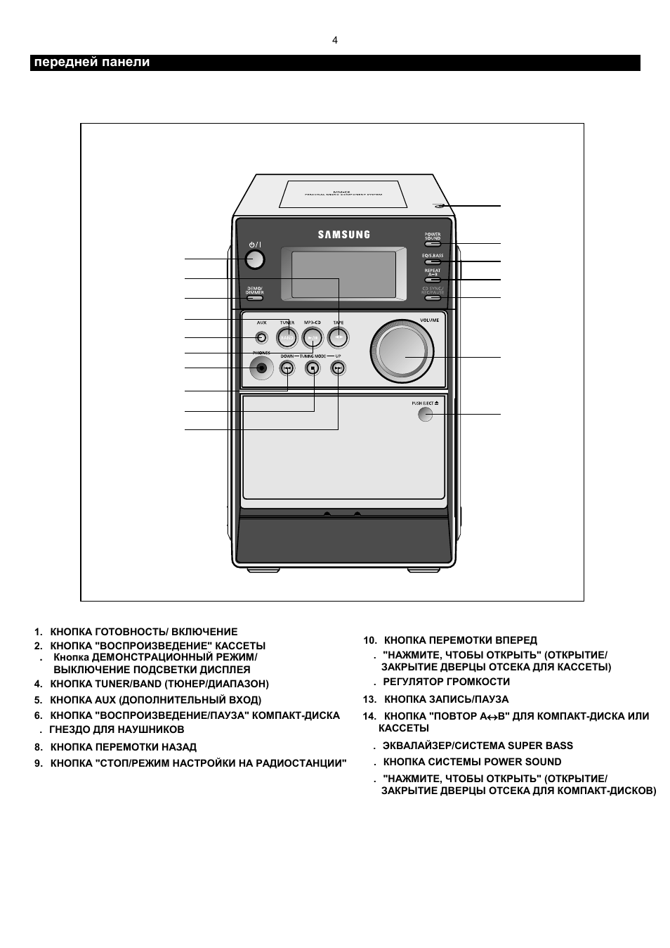 Схема samsung mm zj6