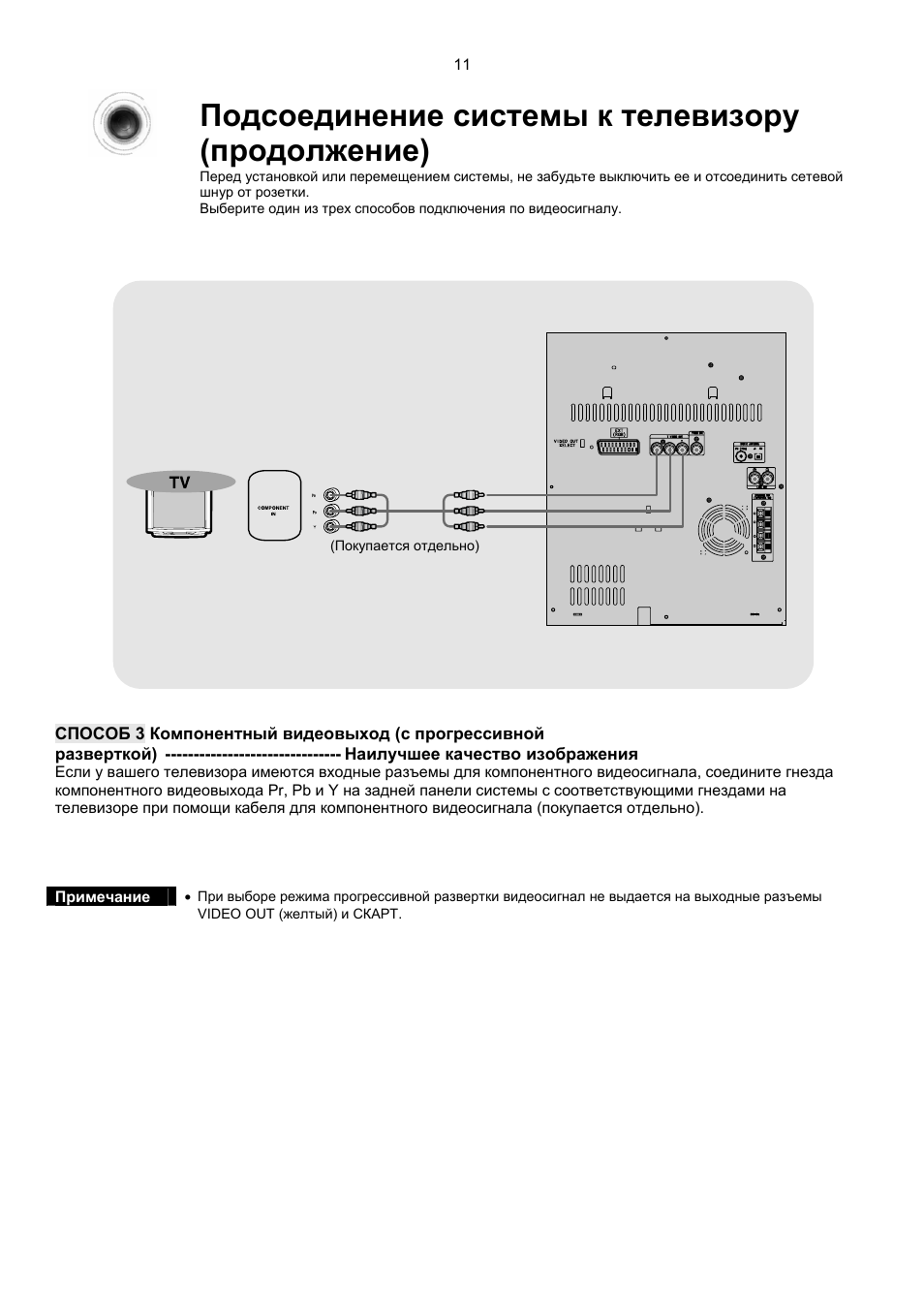 Samsung max kt55 схема