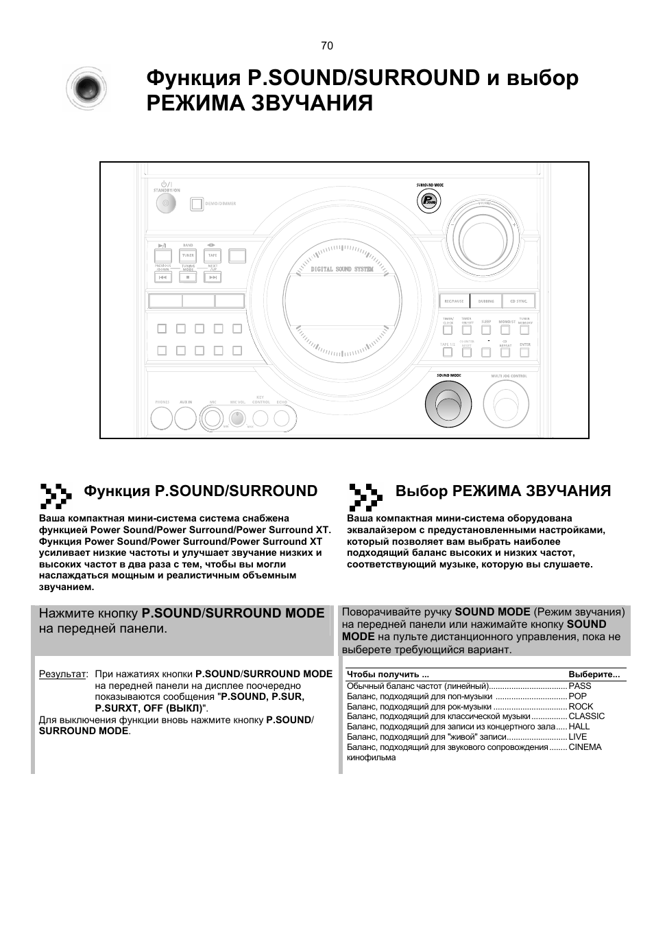 Samsung max kt55 схема