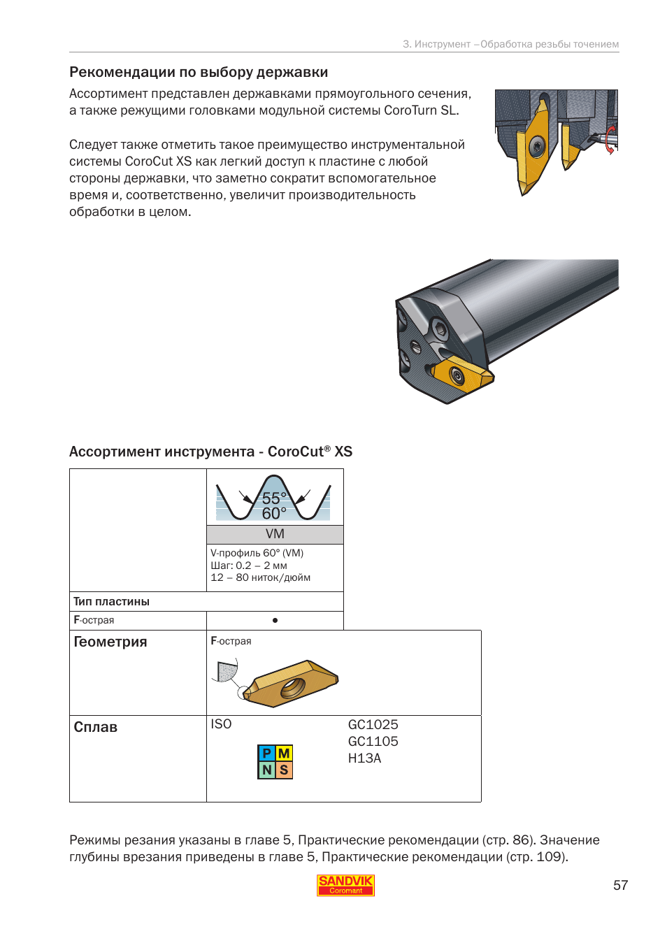 Sandvik coromant чертежи