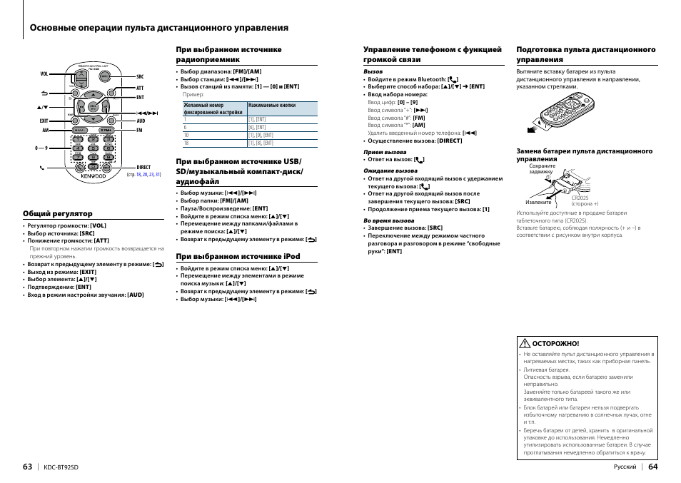 Systemair пульт управления инструкция. Kenwood KDC-bt92sd. Инструкция по управлению Джетур т2. Cherbrooke пульт управления инструкция silenxe FP. Инструкция управления омода с5.