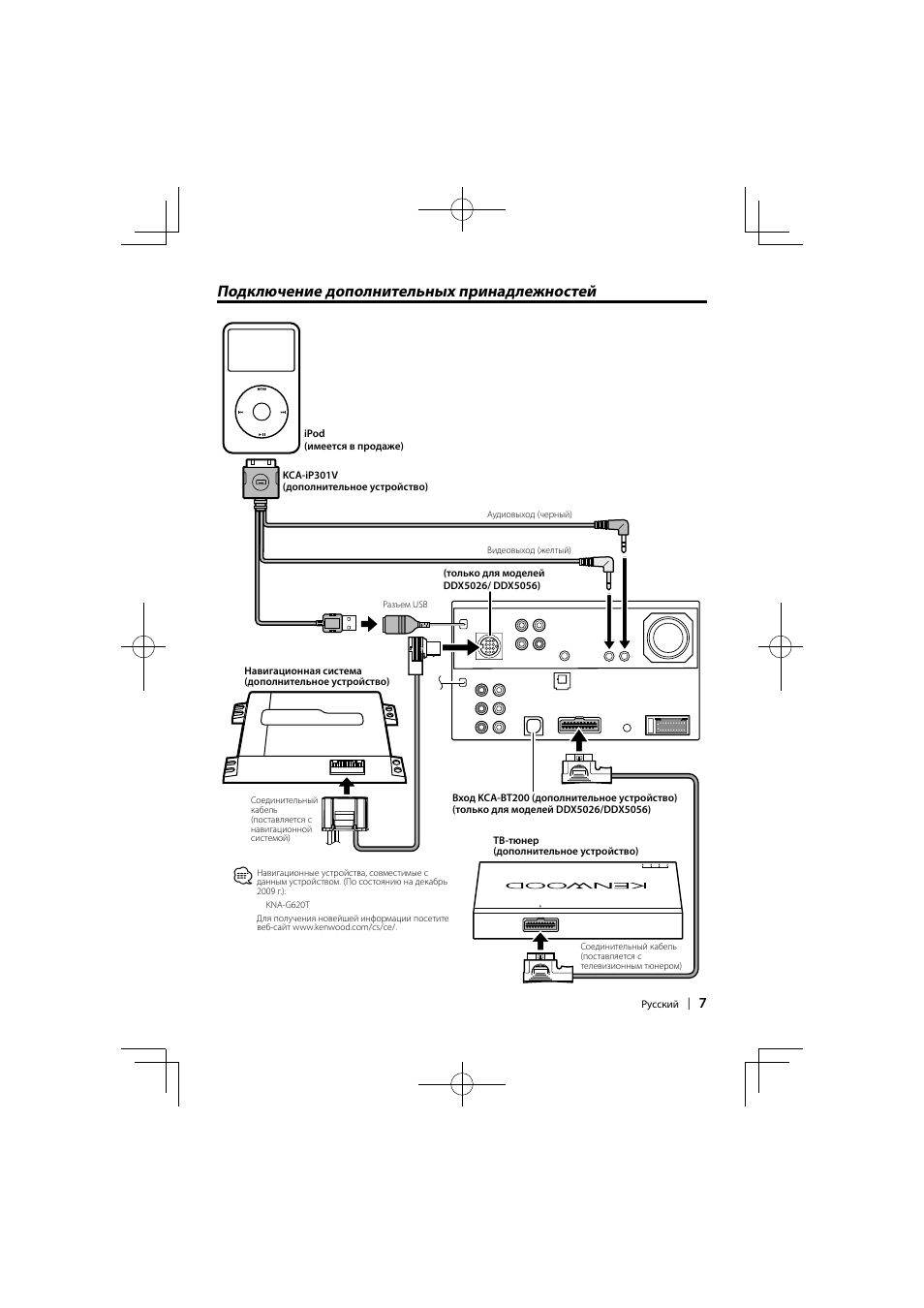 Магнитола kenwood ddx 6029 инструкция