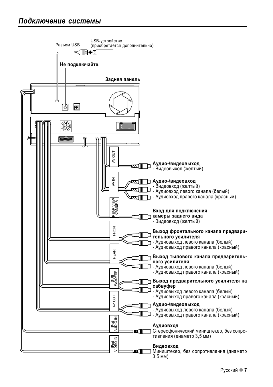 Магнитола kenwood ddx 6029 инструкция