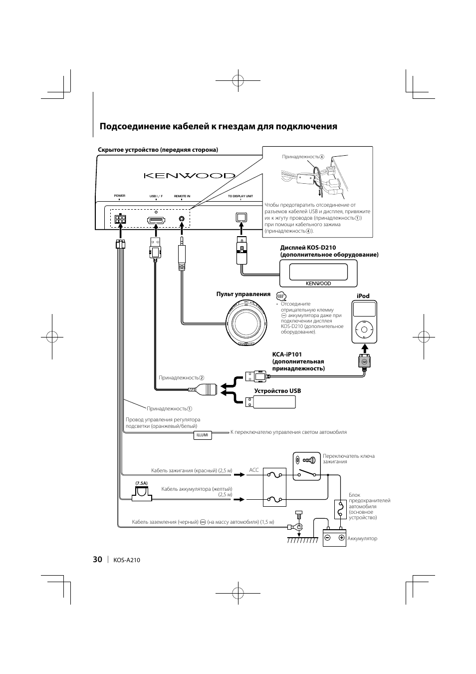 Xlc5401v 2 схема подключения проводов