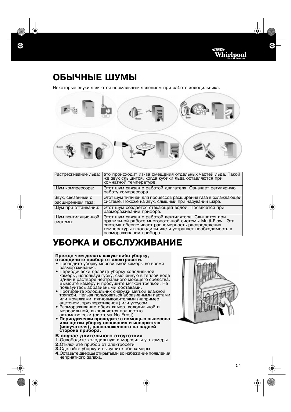 Whirlpool vs 601 ix схема