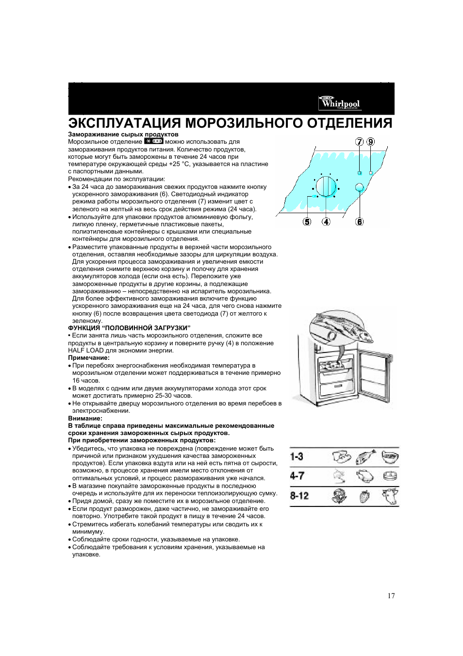 Схема холодильника вирпул