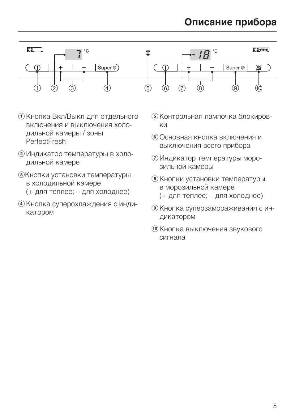 Инструкция прибора