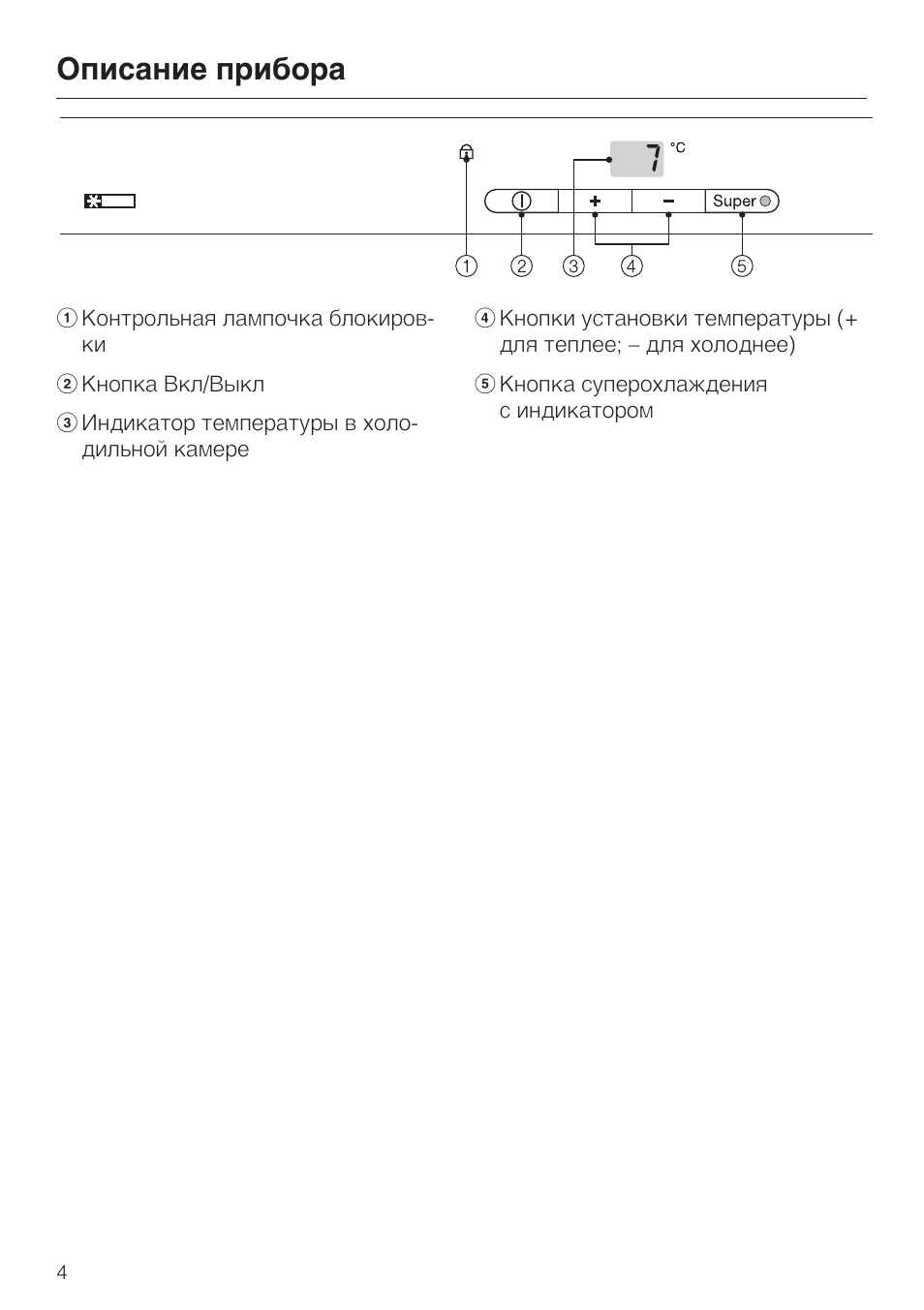 Инструкция прибора