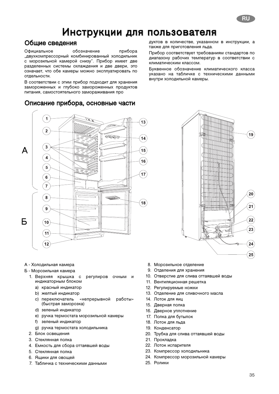 Эксплуатация шкафа