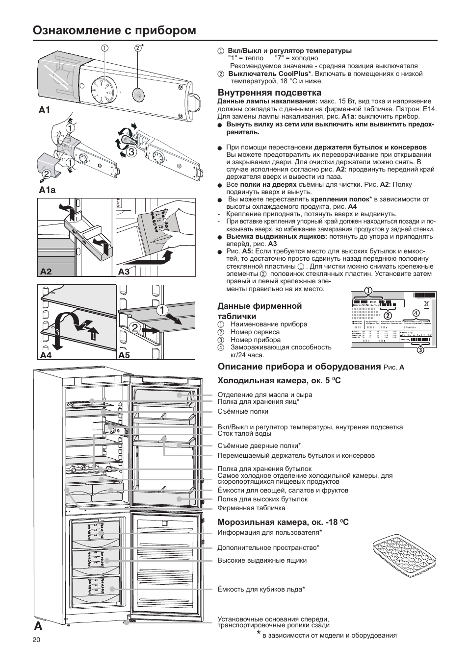 Холодильник Liebherr инструкция