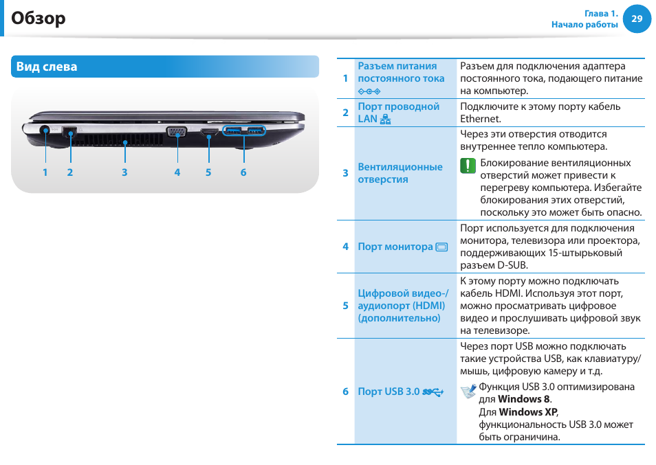 Samsung np355v5c схема