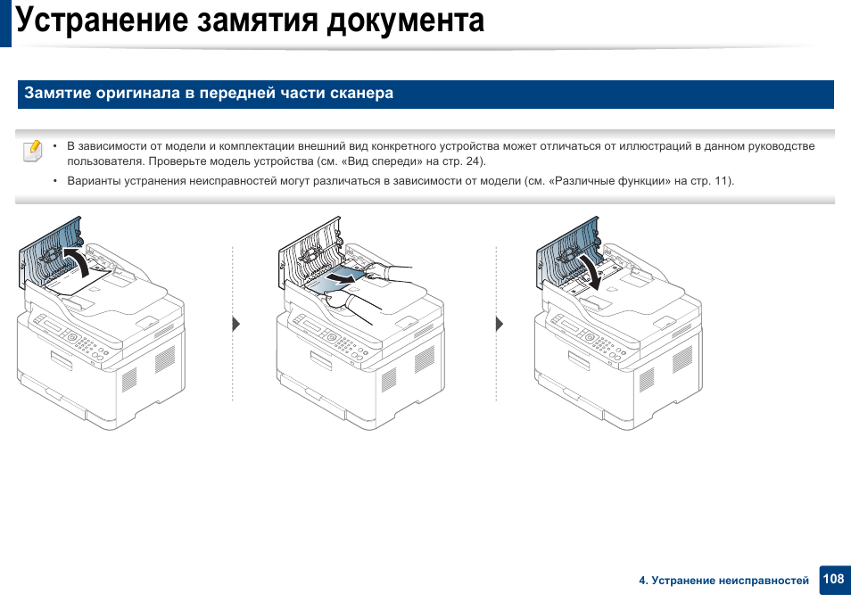 Самсунг clx 3305 установите блок изображения