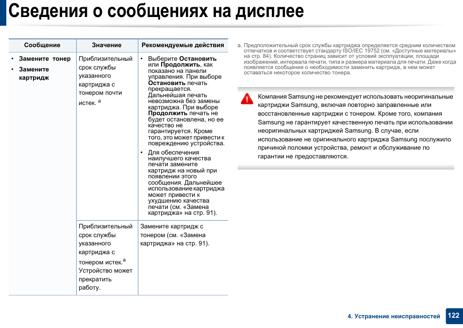 Неоригинальный картридж как убрать ошибку. Срок эксплуатации картриджа. Сообщение о том что картридж повторно заправляют.