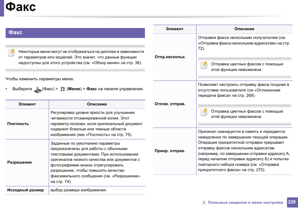 Сообщение разрешение. Отправка факса.