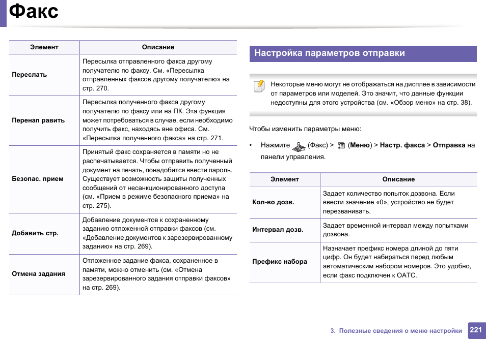 Документ факс образец