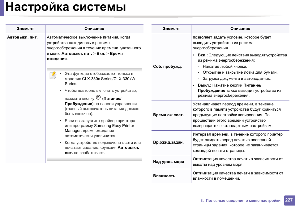 Параметры системы