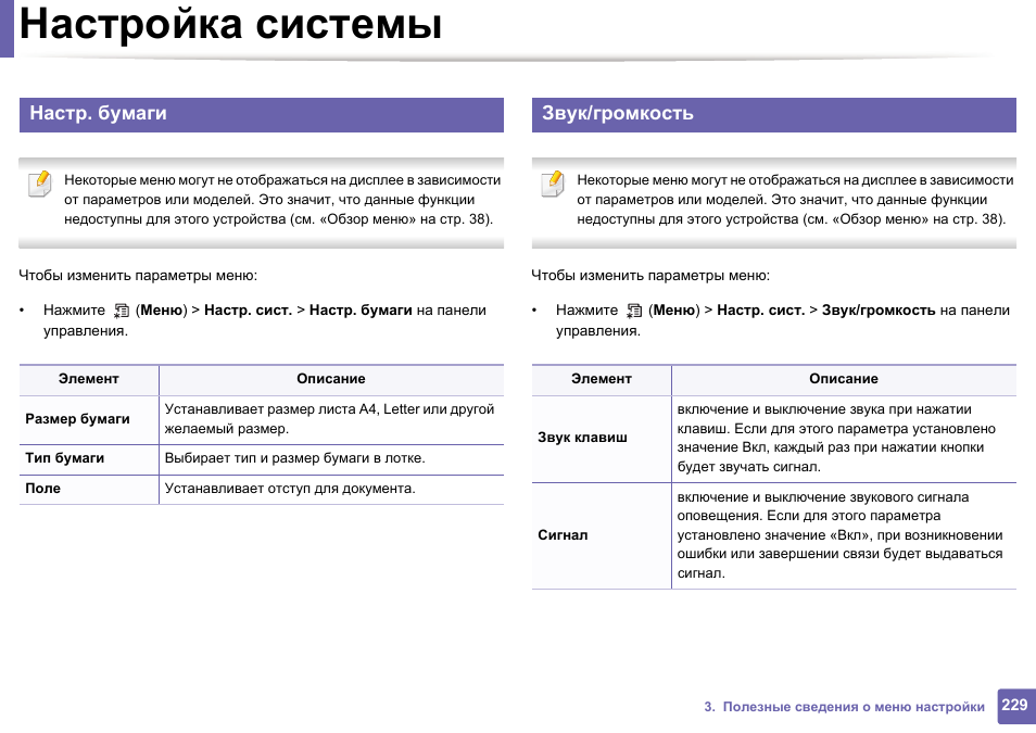 Настр. Инструкция по пользованию принтером  Samsung CLX 3305. Факс как скинуть настройки. CLX-3305 сброс счетчиков. Mf260 <меню> <настройки факса>.