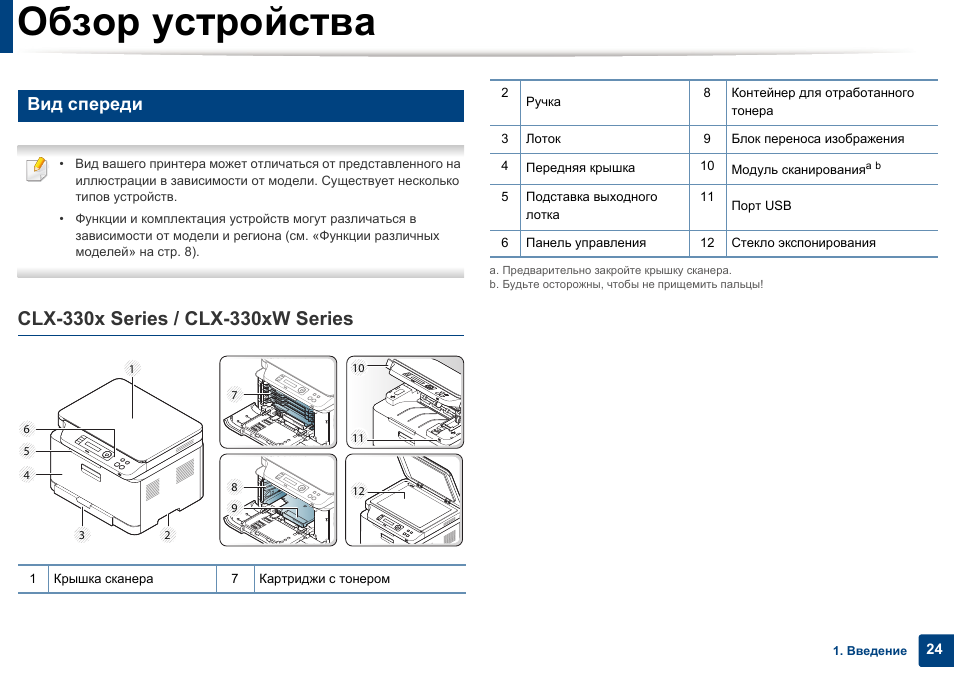 Устройство обзор