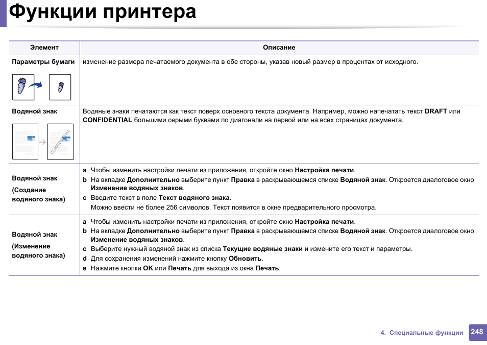 Параметры символа. Функции принтера. Контроль параметров бумаги.