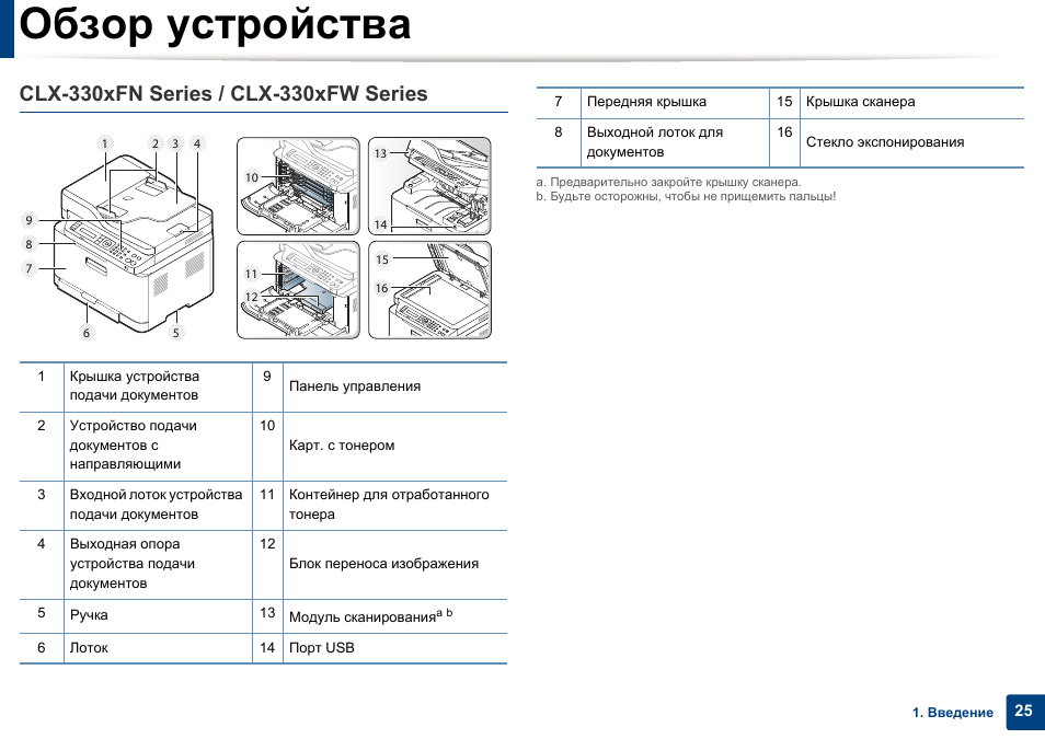 Установите блок изображения samsung