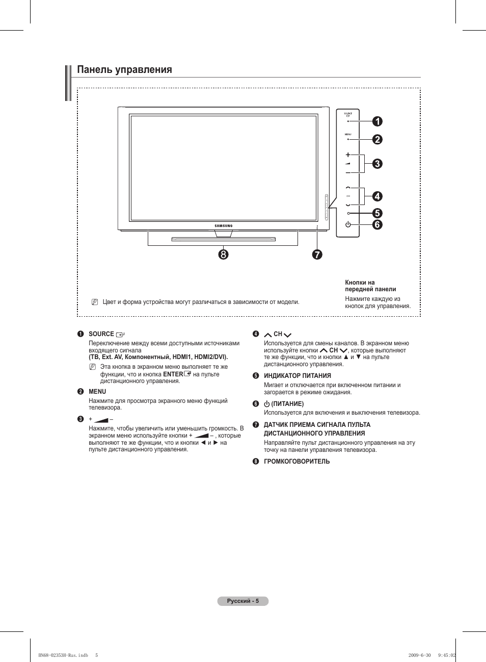 Samsung ps42b430p2w схема - 96 фото