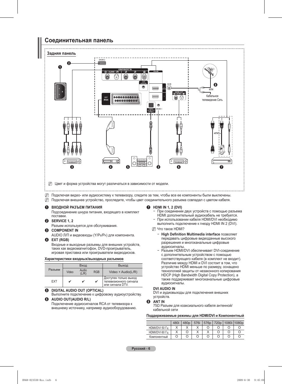 Samsung ps42b430p2w схема - 96 фото