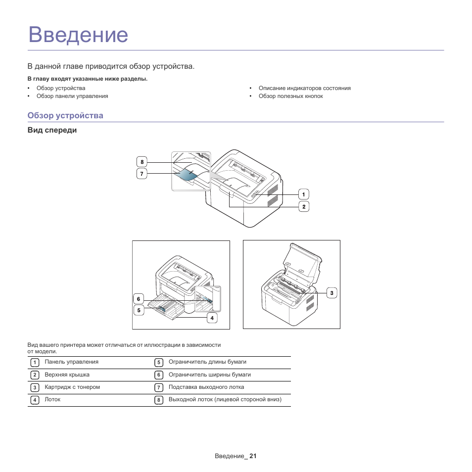 Устройство обзор. Samsung ml-2015 схема. Ml2015 схема подключения. Схема принтера te200. Цифровая Рико 7100 схема печати.