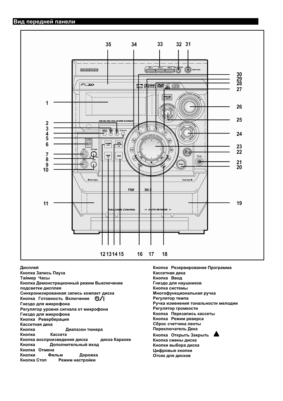 Схема max kdz100