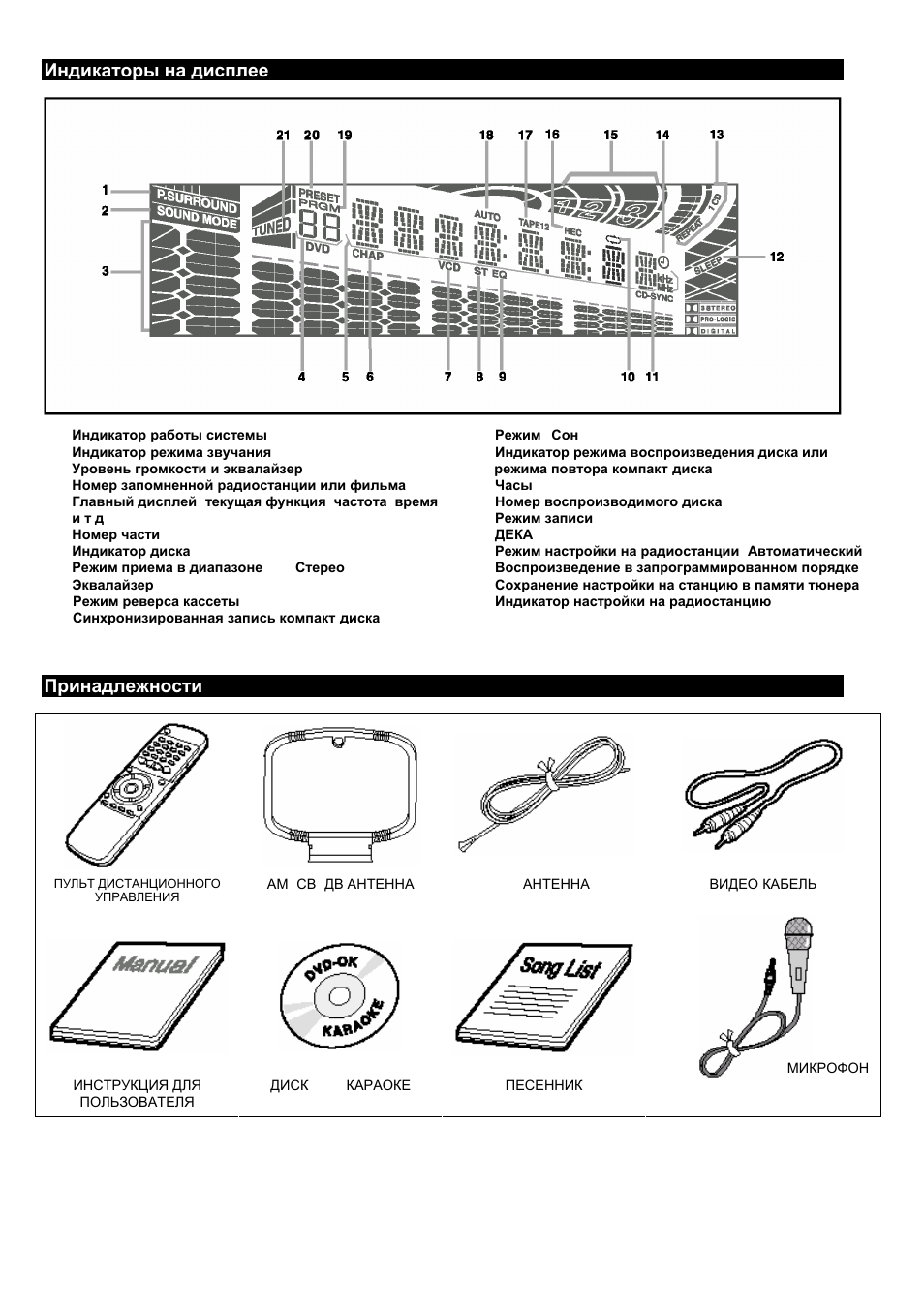 Max kdz105 схема