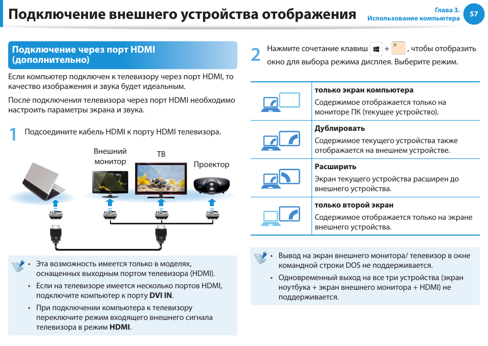 Как изображение с ноутбука вывести на телевизор через провод hdmi