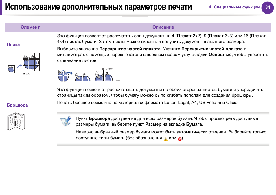 Возможности печати. Стандартные параметры печати. Основные пункты параметров печати. Несовместимые параметры печати. Функции печатей.