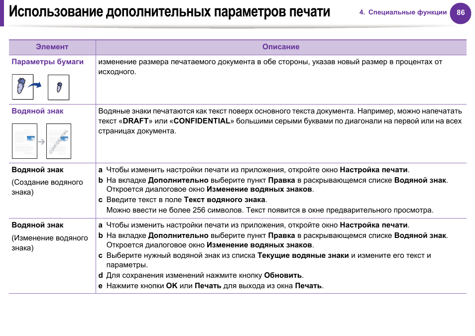 Параметры печати. Функции печатей. Действия для печати документа. Основные параметры напечатания текста введения. Resione f 80 параметры печати.