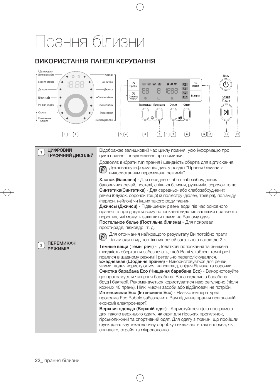 Samsung wf e602yqr схема