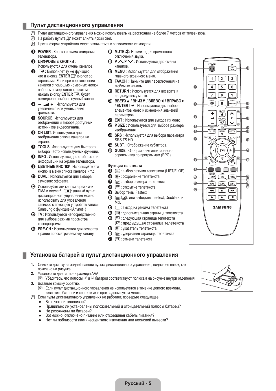 Пульт самсунг схема