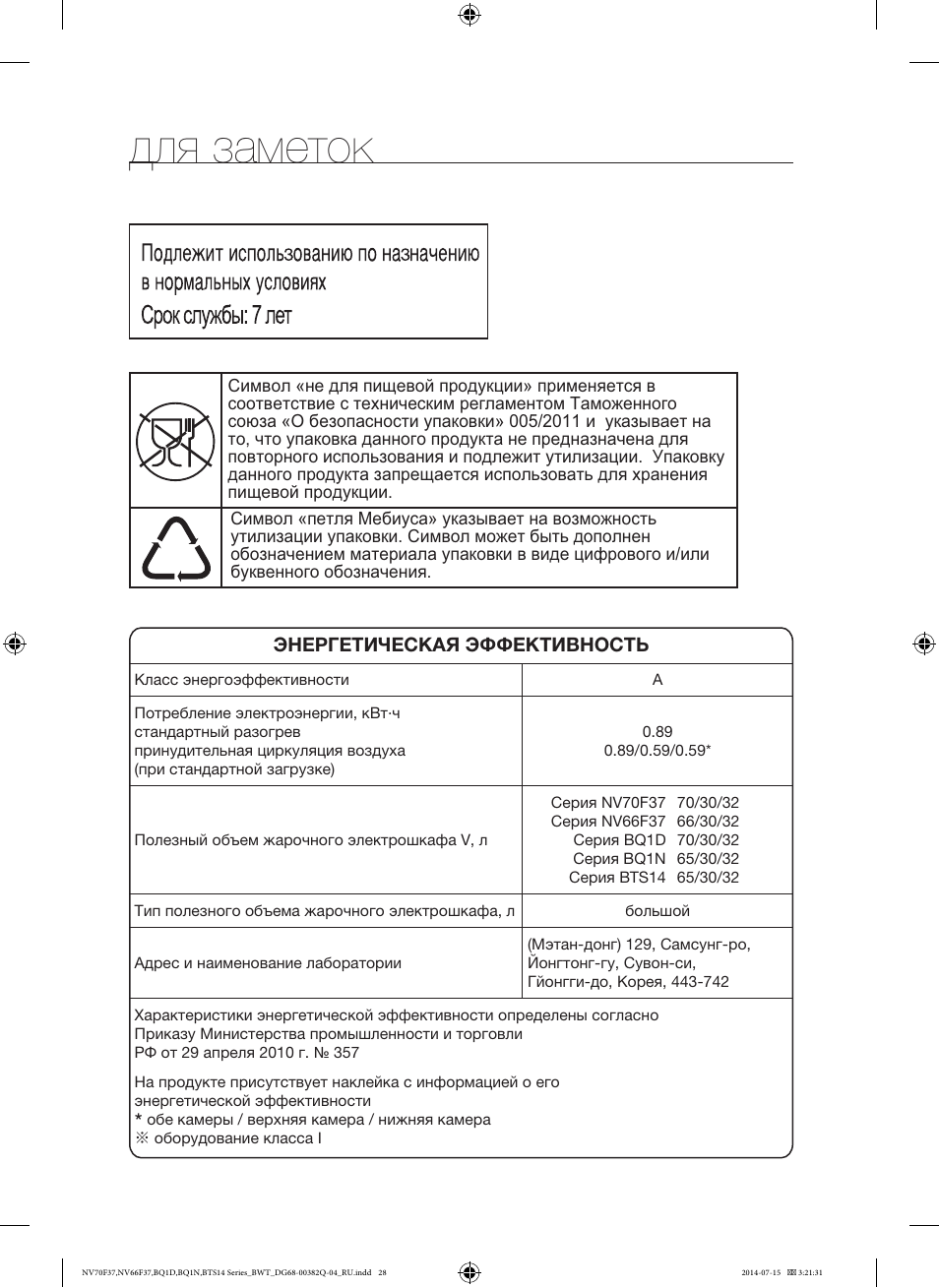 Духовой шкаф кедр инструкция