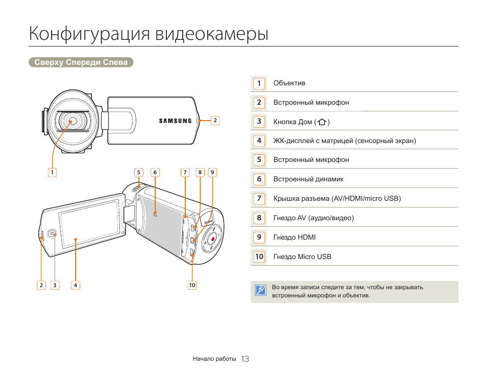 Инструкции видеокамера. Видеокамера Samsung HMX-qf20bp. Видеокамера самсунг Switch Grip 2. Инструкция к видеокамера Samsung HMX - q10bp. Инструкциявиделокамира.