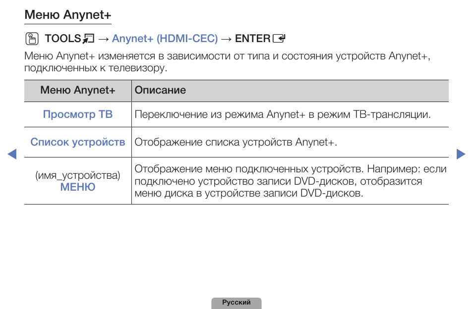 Anynet closed. Меню подключения. ANYDESK Anynet closed. Anynet Тула. Anynet closed ANYDESK что значит.