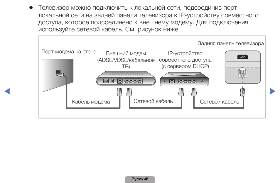 Схема телевизора самсунг ue40d5000pw