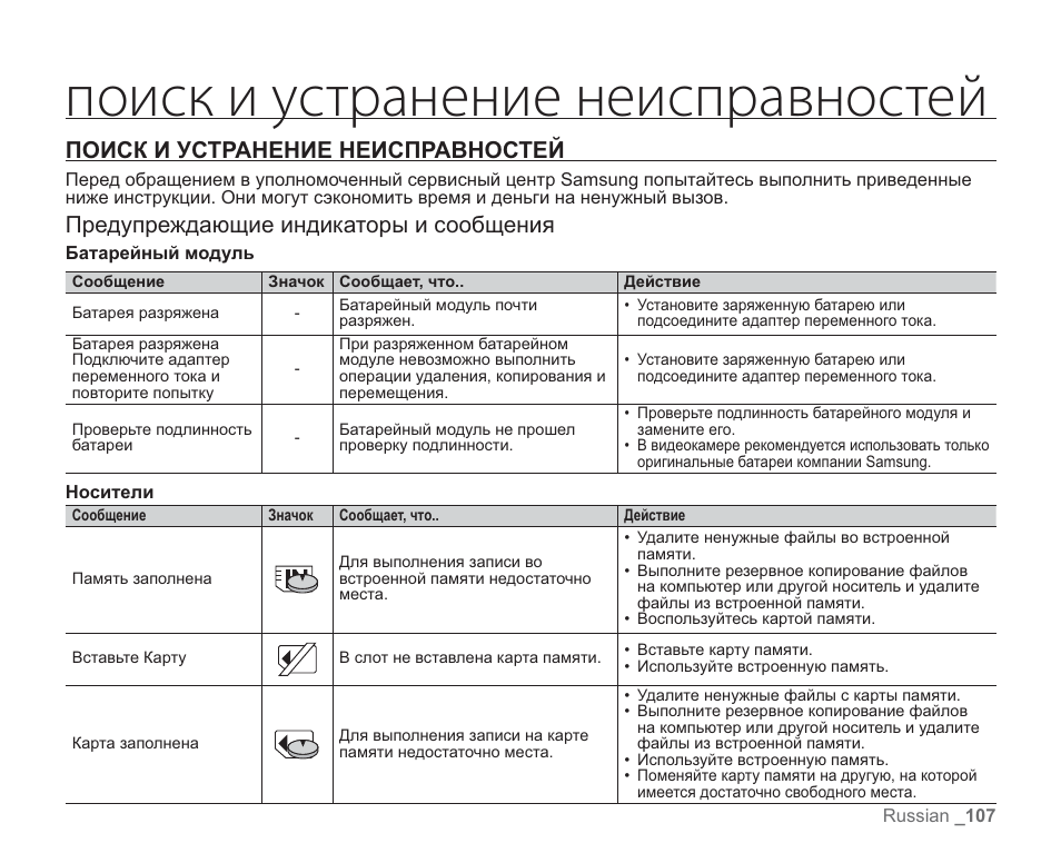 Инструкция samsung. VP-hmx20c. Инструкция по эксплуатации Дезаров. Привор Вакси от цептора, устранение неполадок.