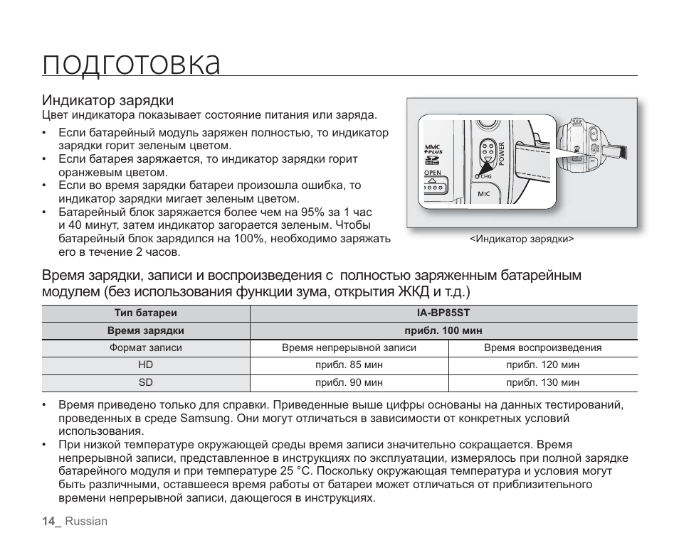 Инструкция c