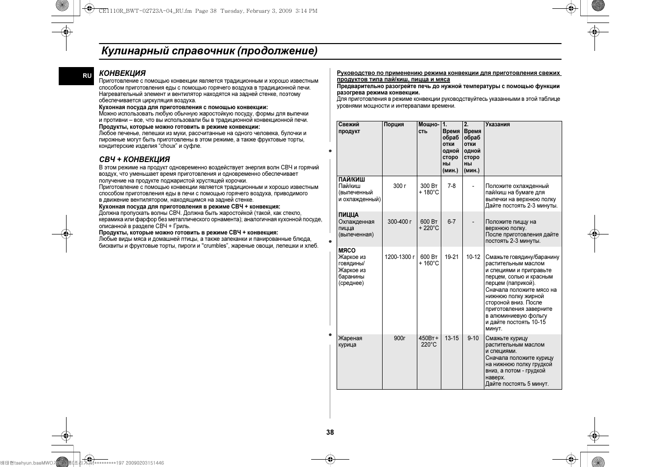 Пицца микроволновка режим конвекция