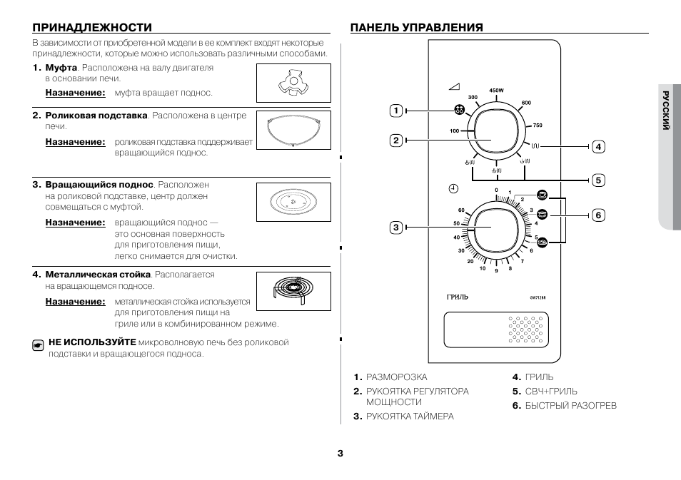 Схема микроволновки samsung gw73br