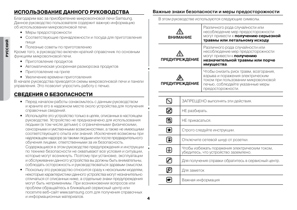 Данные инструкция. Мануал информация. Микроволновка самсунг gw712br обозначение кнопок на панели. Инструкция br-n450bx. Gw4015-2 описание инструкция по применению на русском.