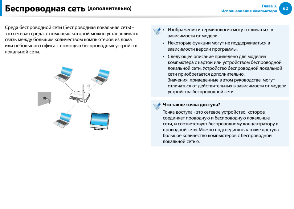 Сети инструкция. Беспроводной Тип соединения Информатика. Беспроводные локальные сети. Устройства беспроводных сетей. Использование беспроводных сетей.