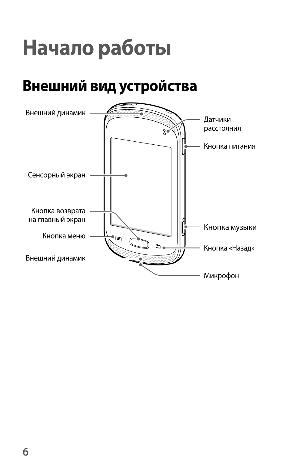 Gt c3300i схема